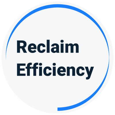 Reclaim-Efficiency